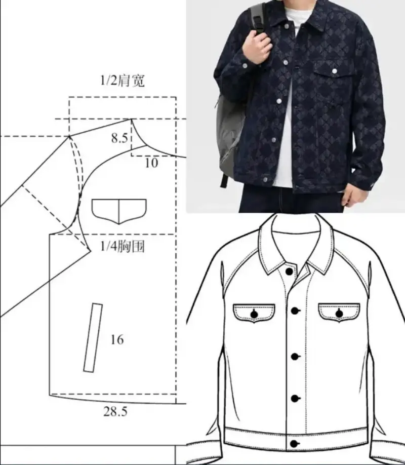 Garment plate making