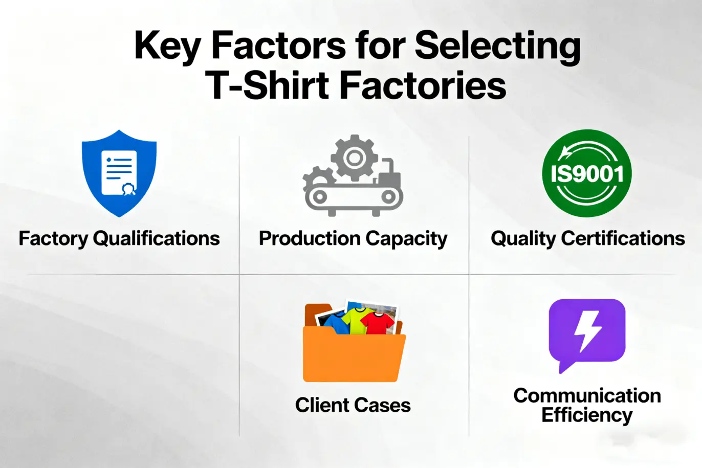 How to Find and Partner with the Right T-Shirt Factory