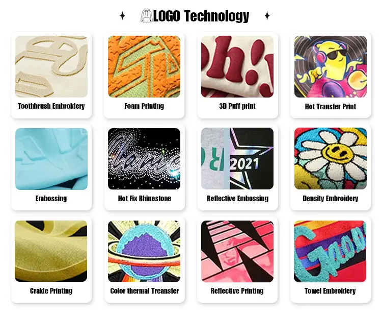 Hoodie technology.jpg