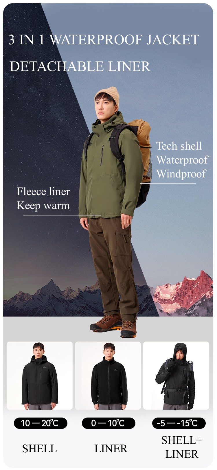 Men’s Practicality Outdoor Jacket (4).jpg