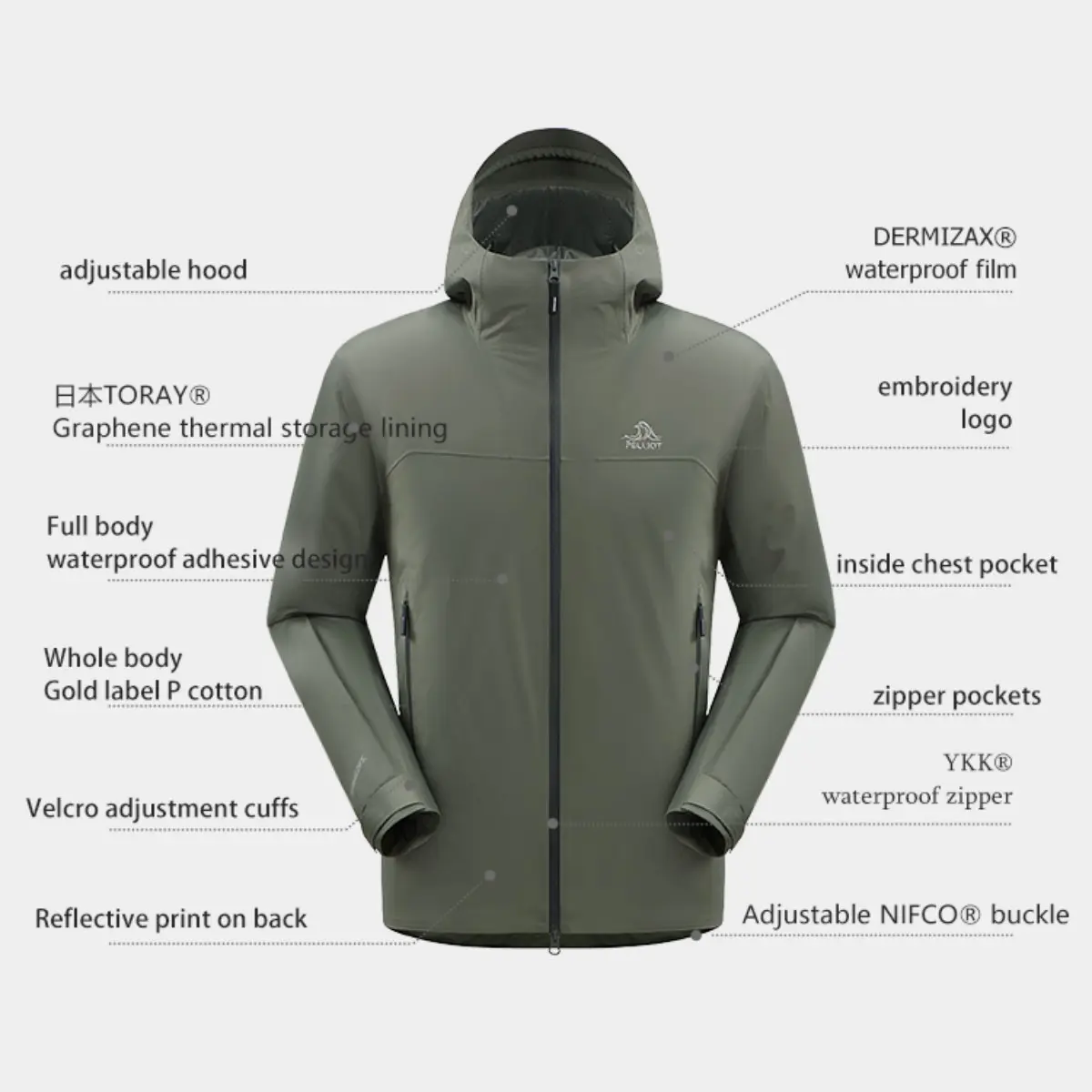 Sports functional fabric coat (4).jpg
