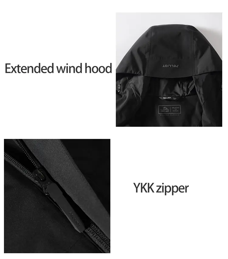 hard shellwaterproof jacket (3).jpg